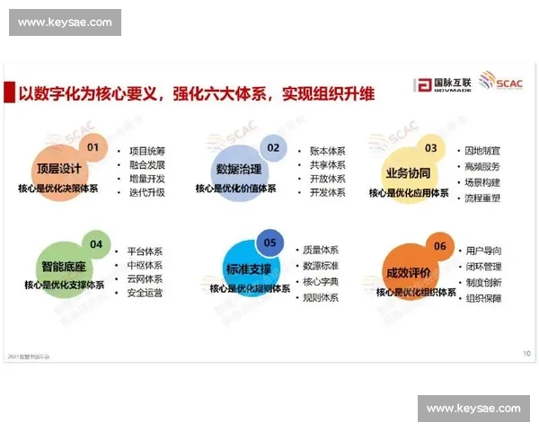 足球协会治理体系改革与青训发展战略研究及国际合作前景展望分析