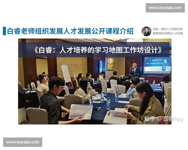 面向未来的职业发展路径规划与能力提升策略研究实践与创新思维培养 面向未来的职业发展路径规划与能力提升策略研究实践与创新思维培养